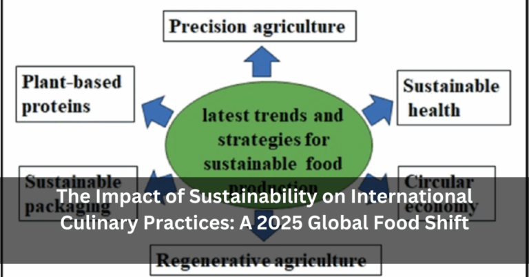 The Impact of Sustainability on International Culinary Practices: A 2025 Global Food Shift